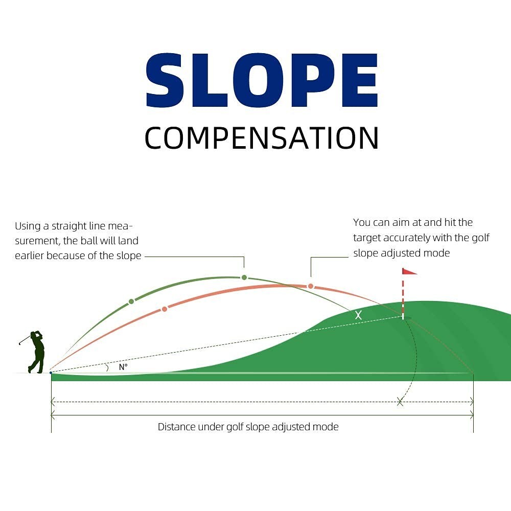 800 yrads golf rangefinder with slope compensation mode