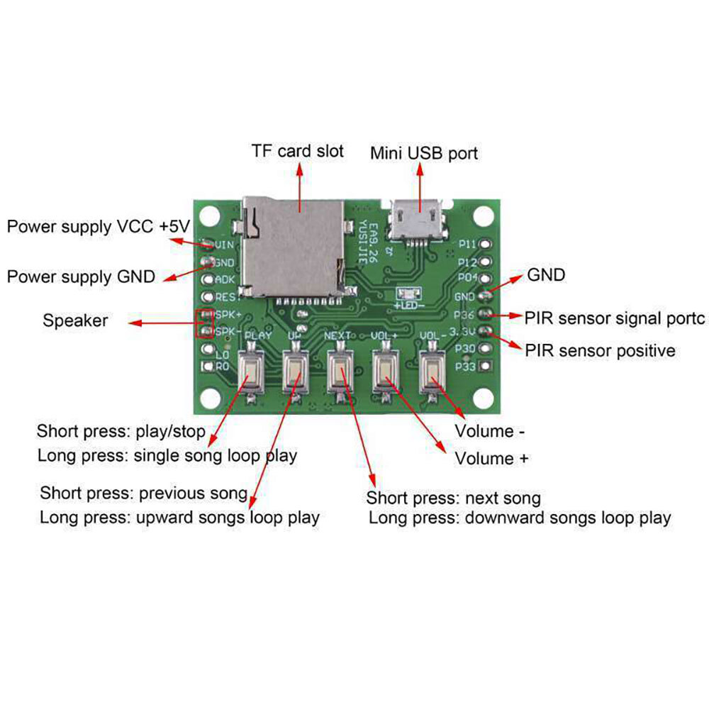 MP3 Voice Recording Playback Module Sound Recorder board With Speaker+PIR sensor