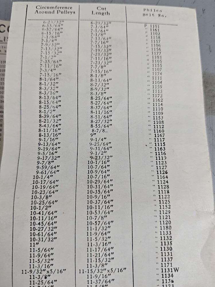 Vintage Philco Radio Dial Belt Reference Chart Guide