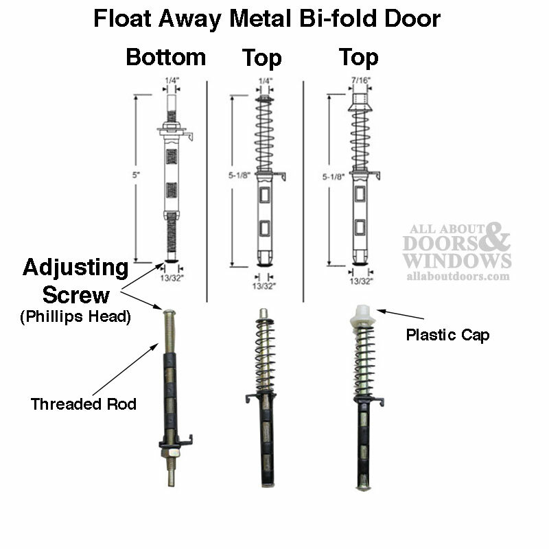 Float Away Pin Cap / Guide, 1/4 I.D., Nylon
