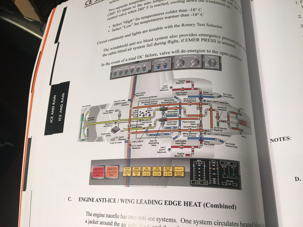 Citation CE-525, CJ & CJ1 Pilot Training Manual