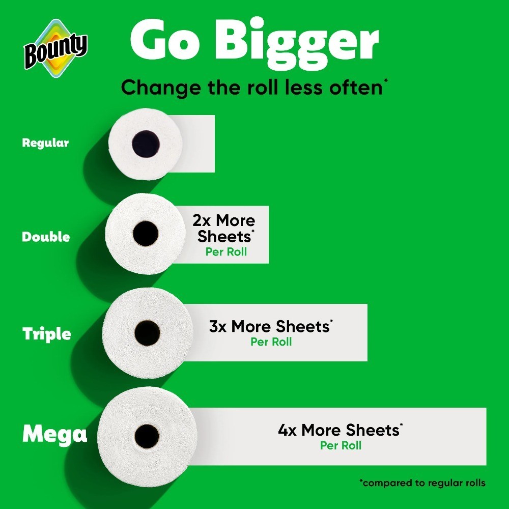 White Select-A-Size Paper Towels, 1 Mega Roll, 164 Sheets per Roll