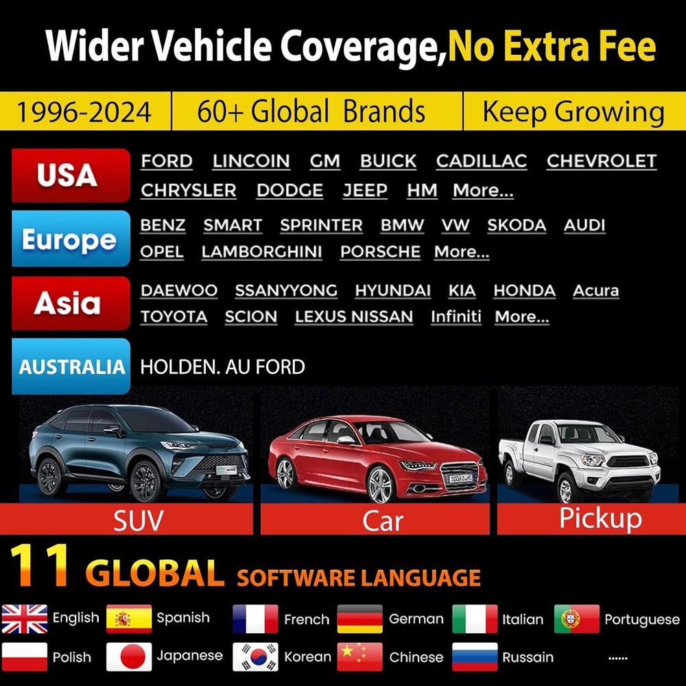 2025 LAUNCH X431 CRP123E PRO+ OBD2 Scanner ABS SRS Diagnostic Tool Code Reader