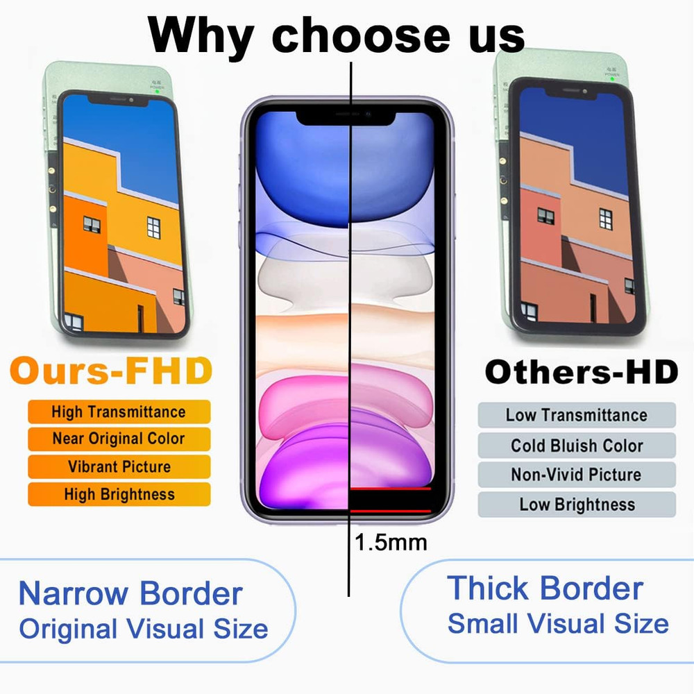 iPhone 11 LCD Screen Replacement 6.1In Frame Assembly Display