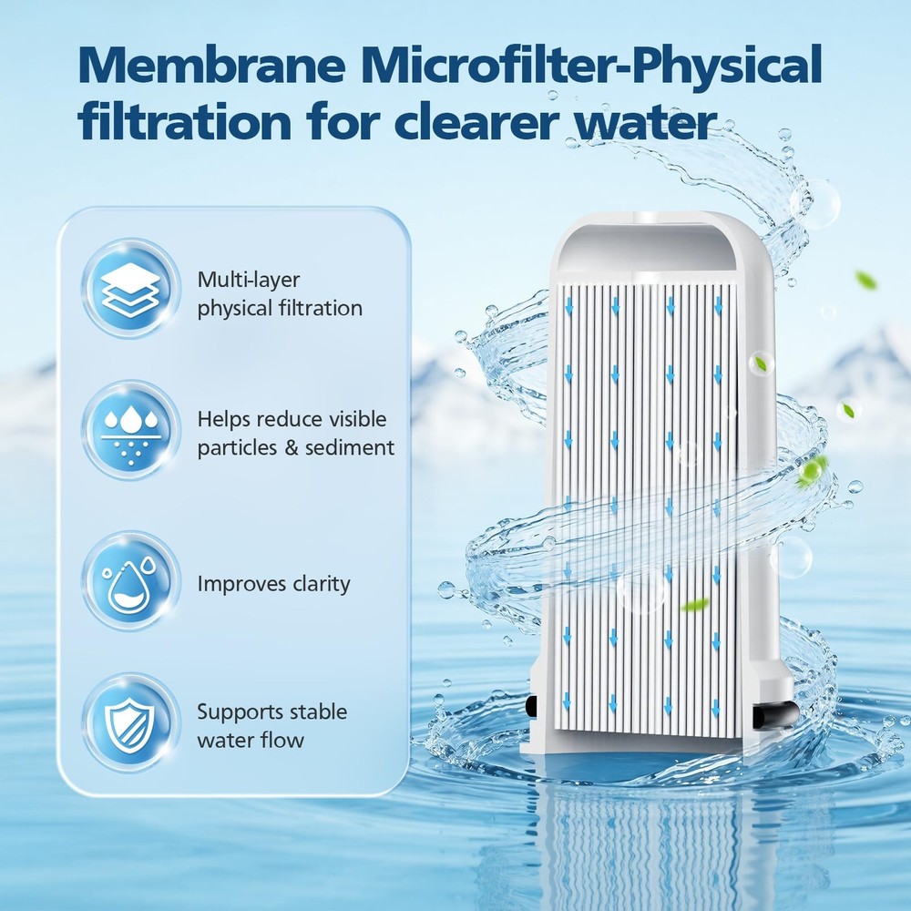 Water Pitcher Filter Replacement for LifeStraw Home, 7 Pack Water Filter Compati