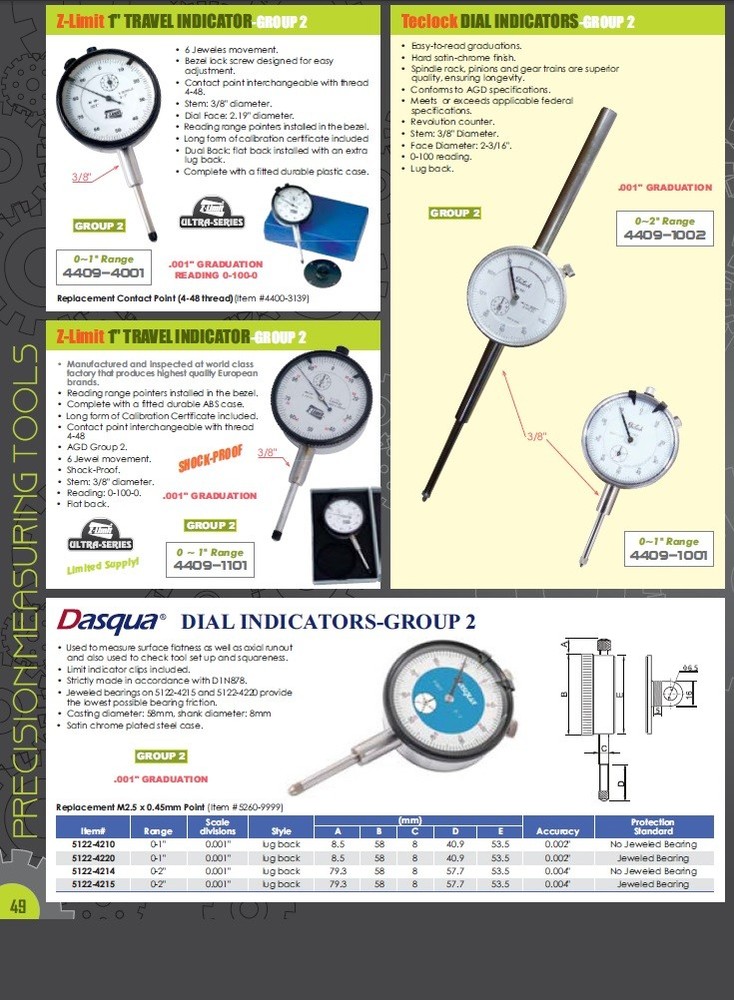 PRO-SERIES 0-1" AGD GROUP 2 DIAL INDICATOR (4400-0001)
