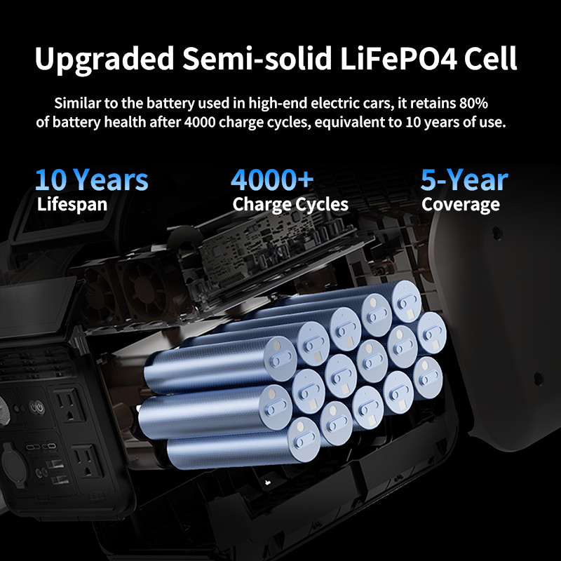 Dabbsson 3072Wh 3000W Power Station Generator with Foldable Solar Panel kit 210W