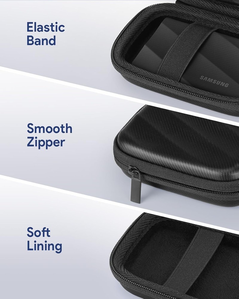Hard Case Compatible Portable SSD Protective Cover Bag