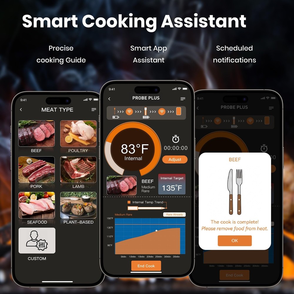 Smart Wireless Meat Thermometer | 4 Probes | Upgraded large LCD Display | Acc...