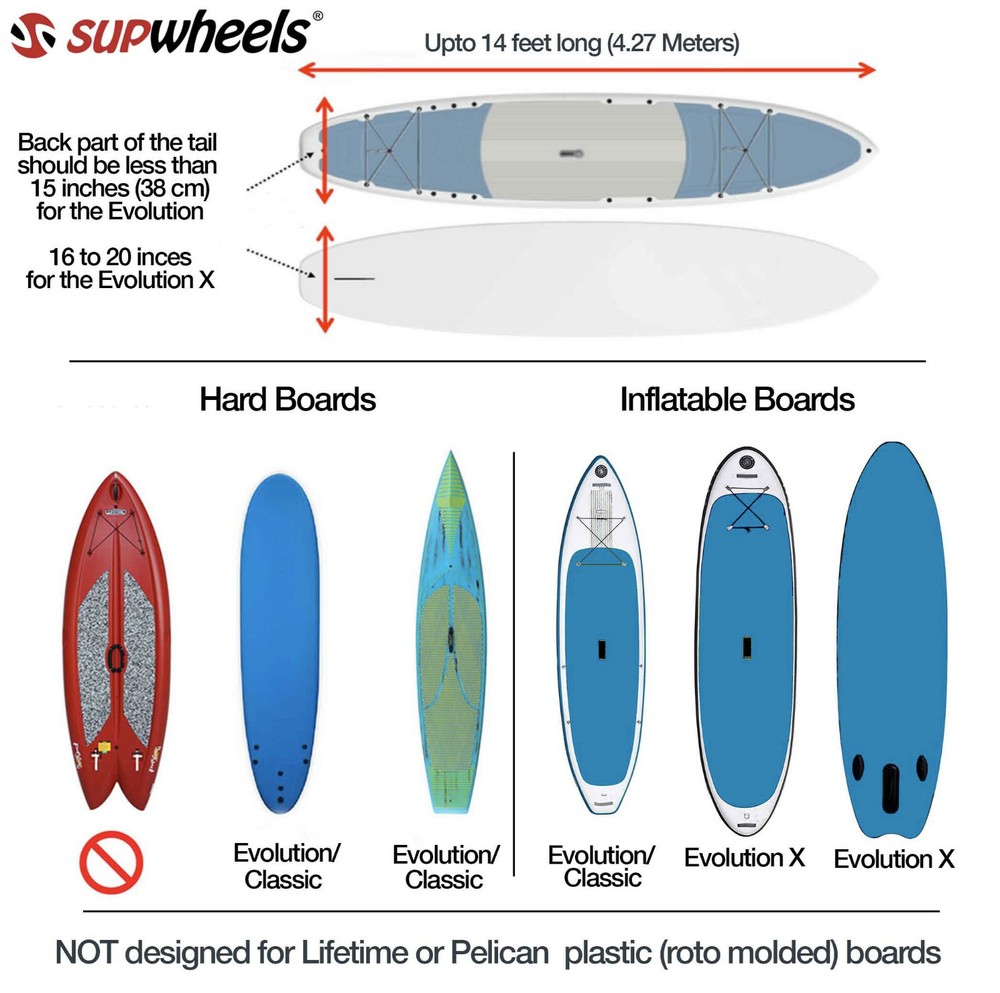 Standup paddle board carrier - Paddle Board Wheeled trolly SUP Wheels Evolution