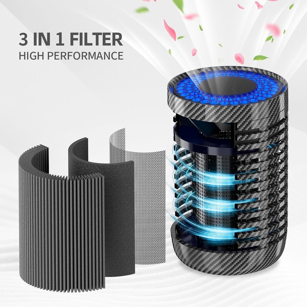 Quiet Portable Car Air Purifier Ionizer