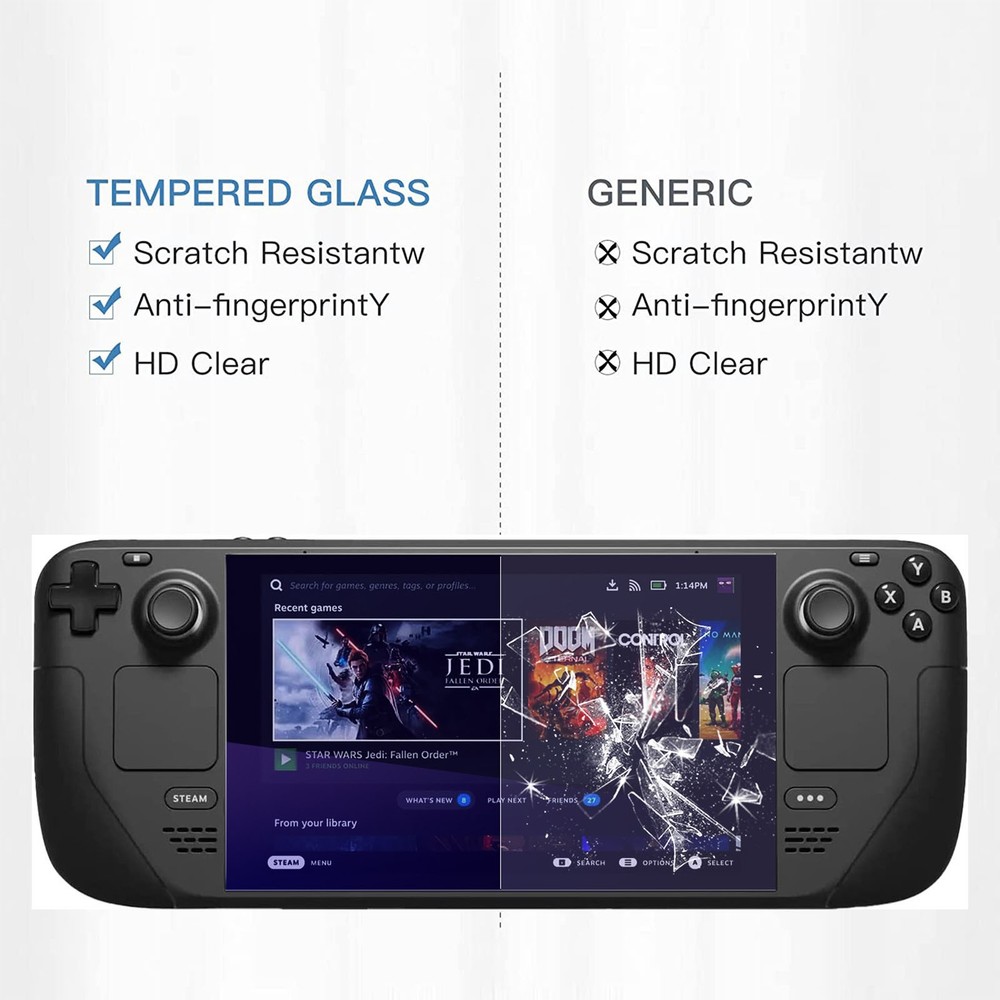 1* For Steam Deck Tempered Film Anti-Scratch Screen Protector Guard Game Console