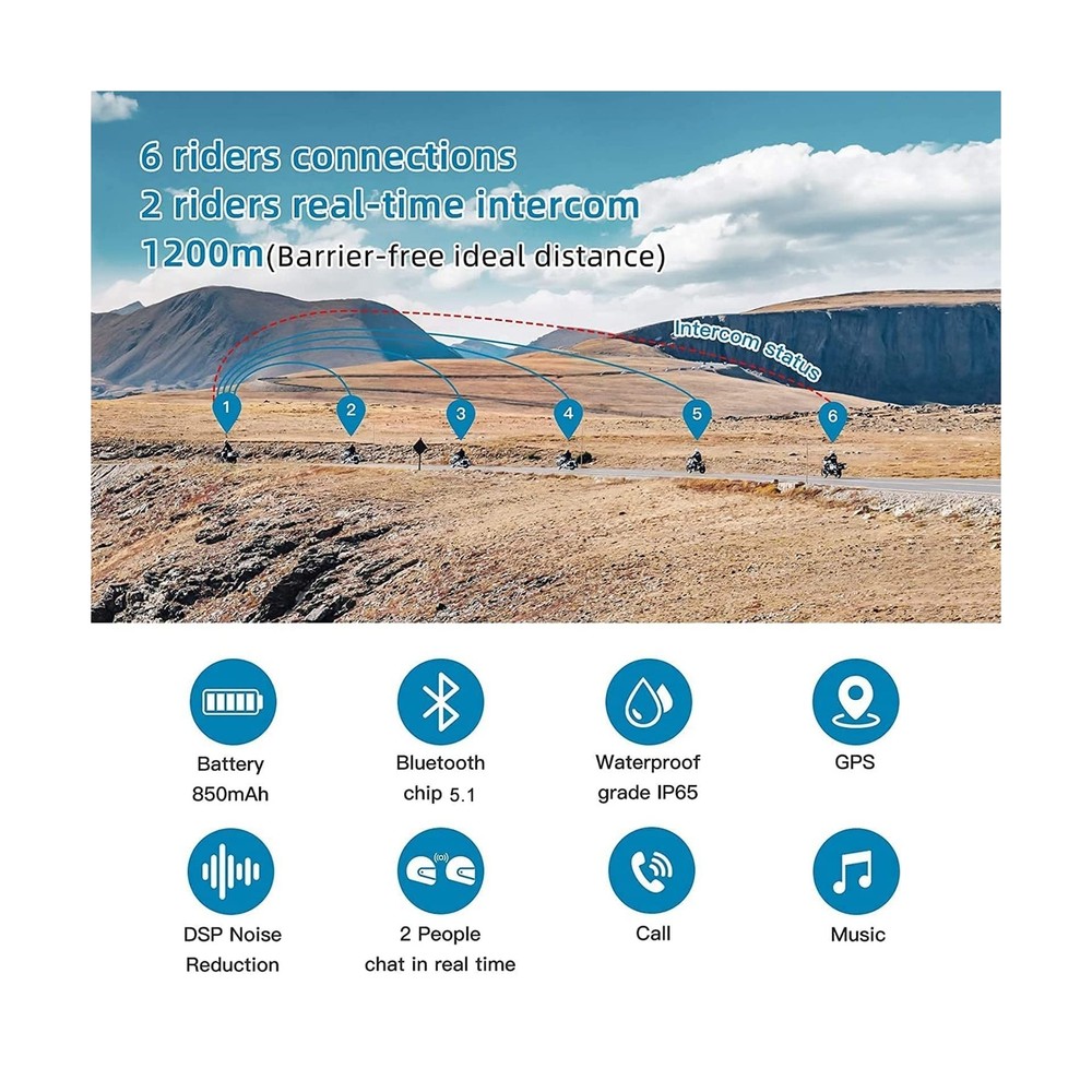 EJEAS Vnetphone V6 Motorcycle Bluetooth Headset, 2 Riders Intercom Bluetooth ...