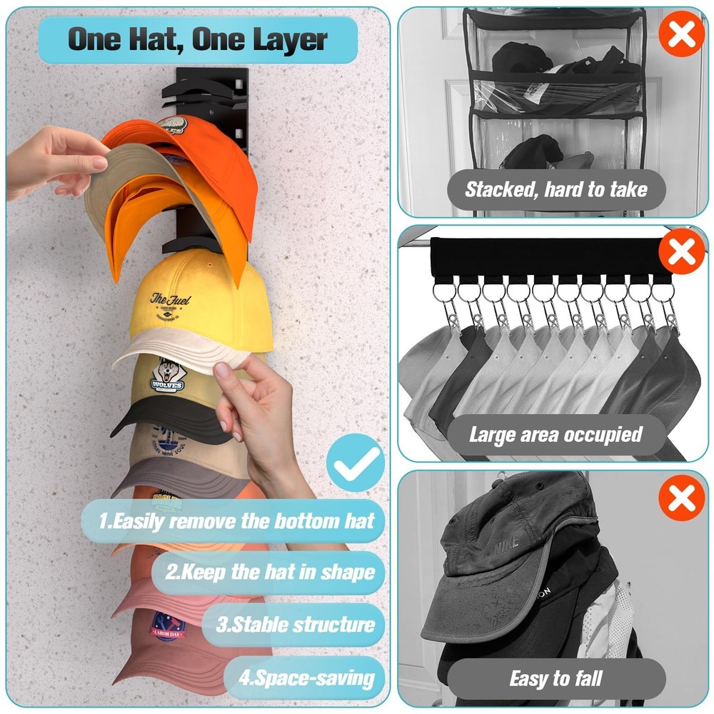 2Pack Baseball Cap Organizer Wall Mount, Strong Adhesive Holds 20 Hats