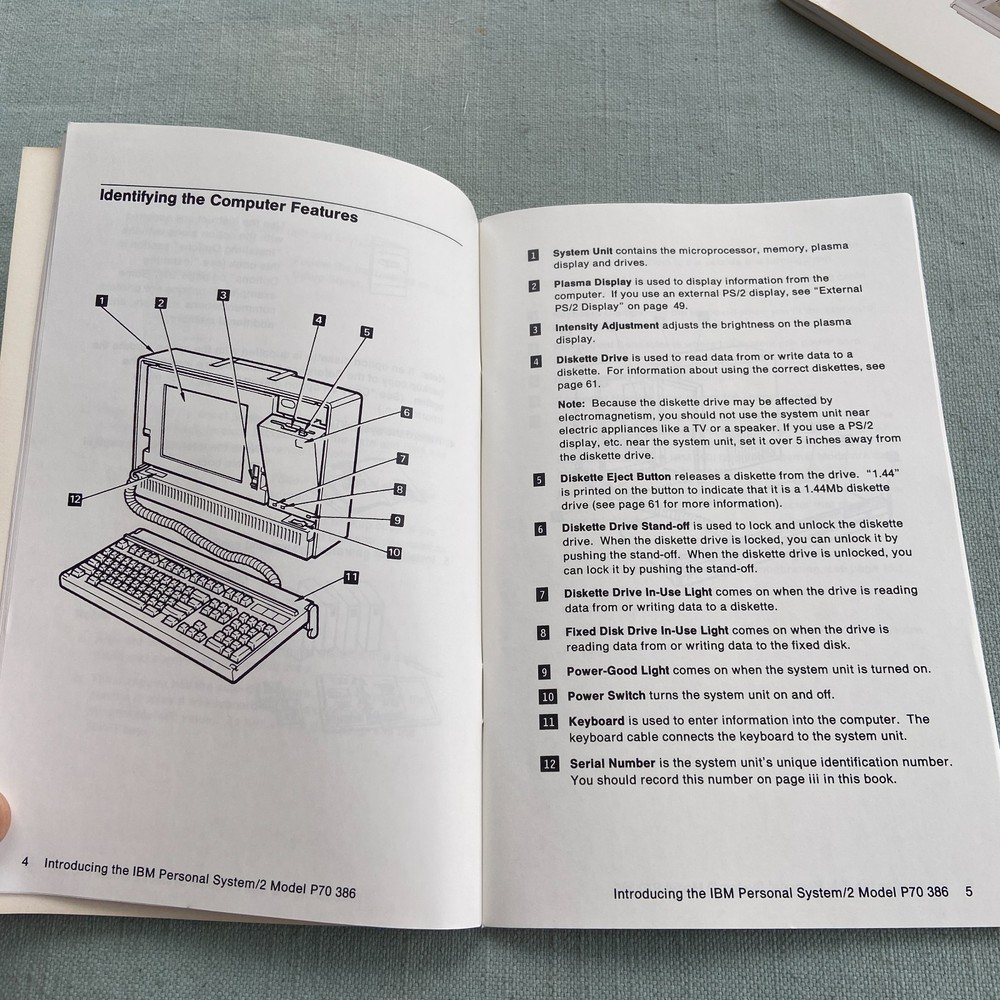 IBM Personal System PS/2 Quick Reference Guide P70 386 Model 30 286 Operations