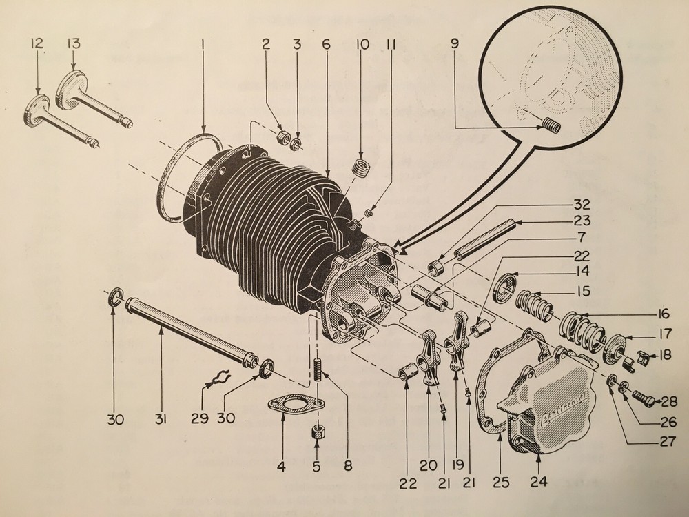 Continental Motors E Series E-165, E-185 & E-225 Parts Manual
