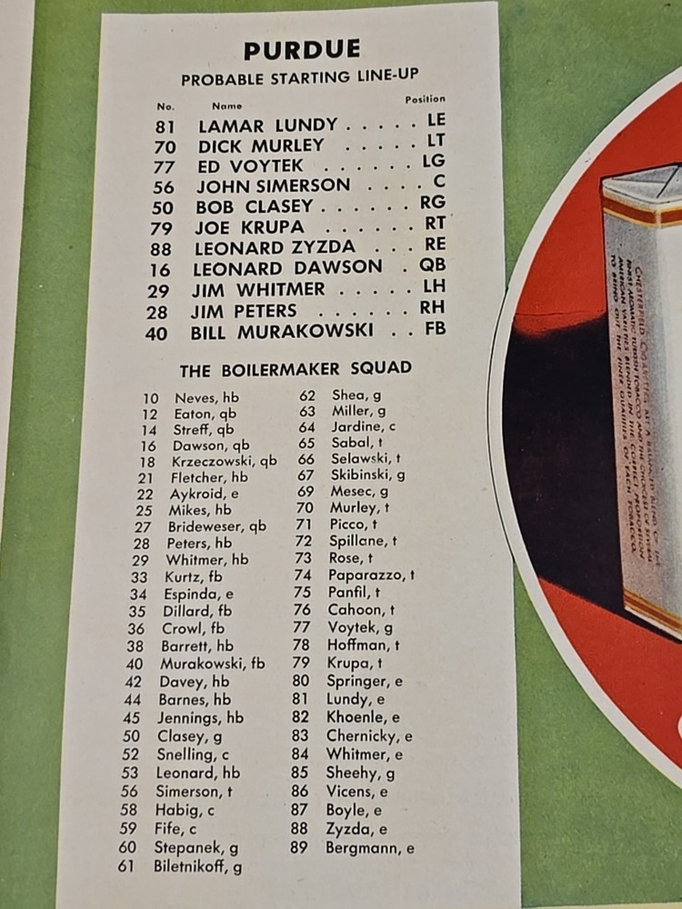1955 Michigan State vs. Purdue Football Program Len Dawson