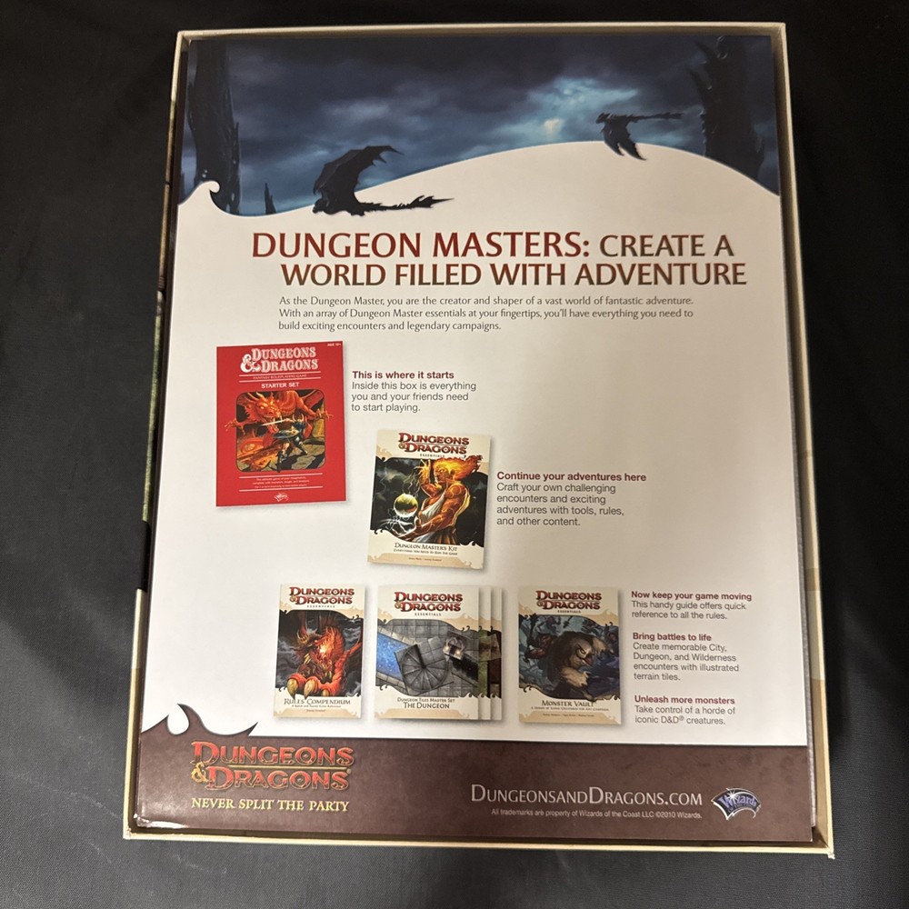 Dungeons & Dragons Essentials Dungeon Master's Kit 2010 Complete Sealed Contents