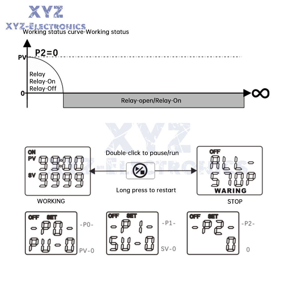 W3050 AC110-220V LCD Digital Microcomputer Time Controller Delay Relay Module