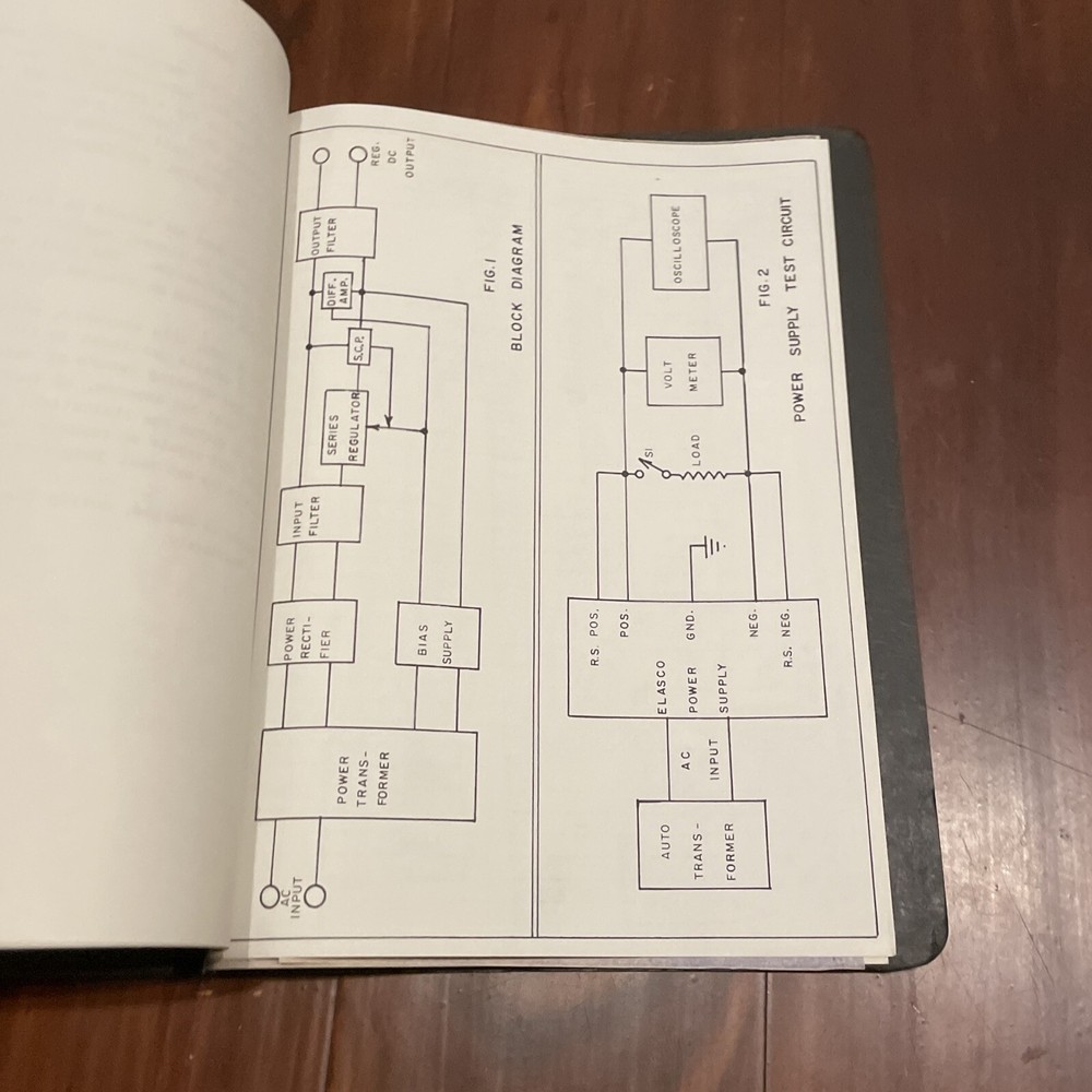 Elasco Incorporated Model M20-250 Instruction Manual