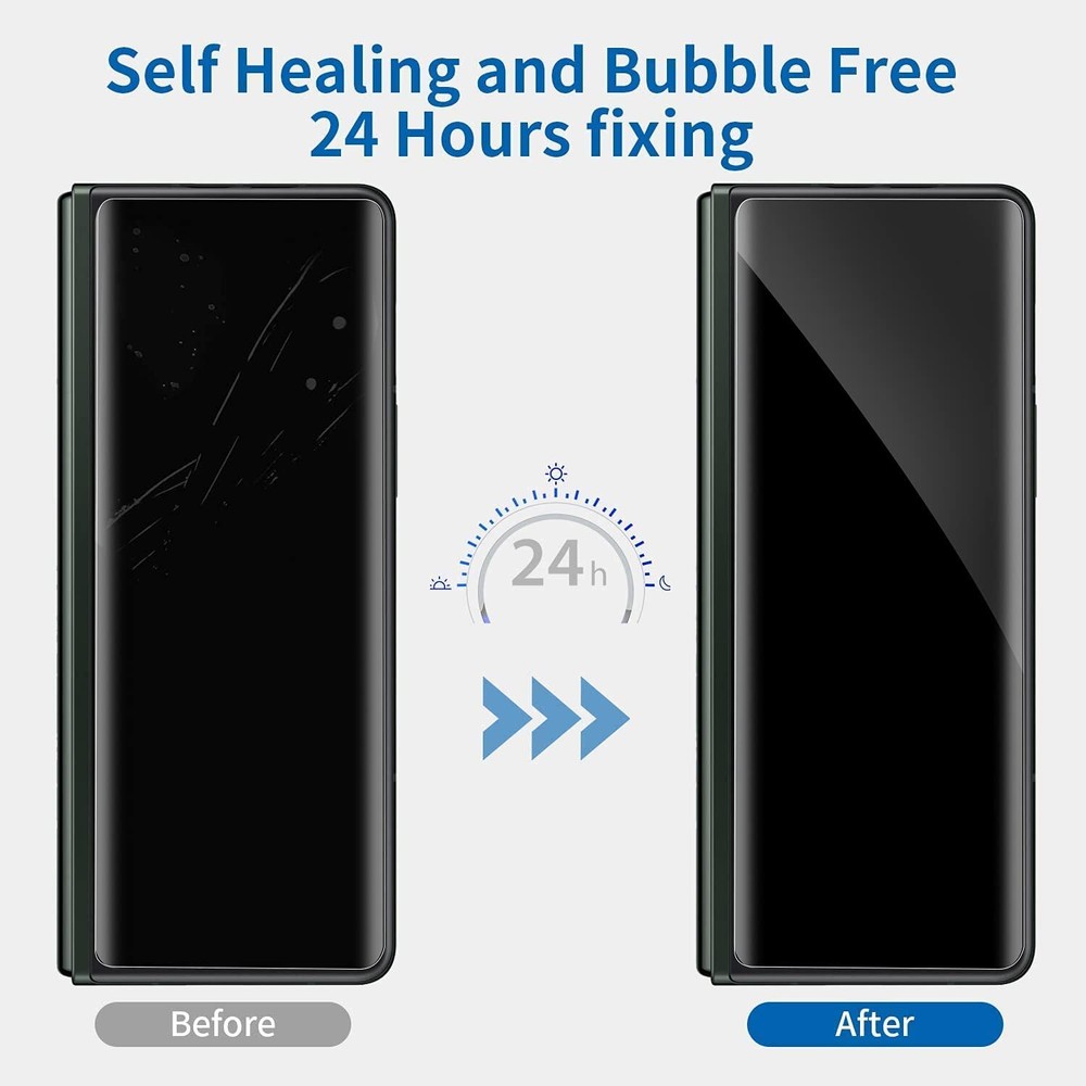 Hydrogel Front and Inside Screen Protector For Samsung Galaxy Z Fold 7 6 5 4