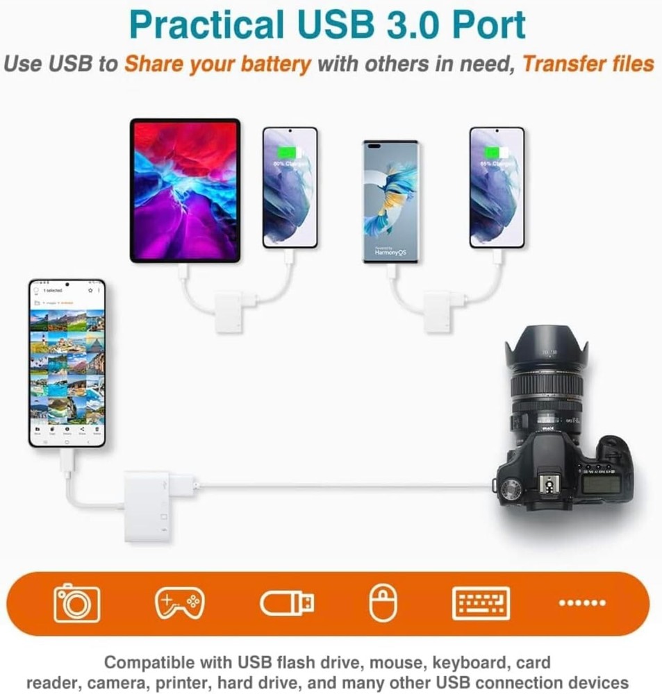 FLEAVER 4 in 1 USB C Camera Memory Card Reader Type C SD TF Card Reader Adapter