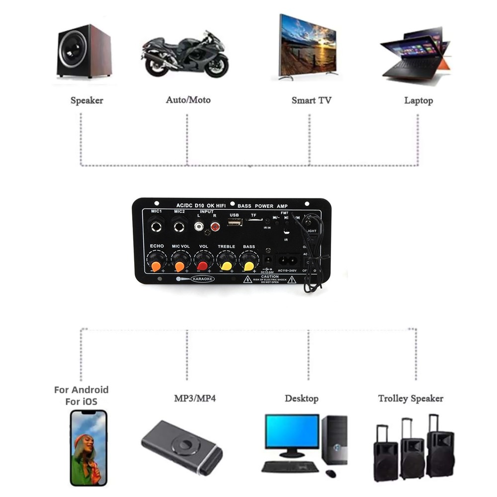 1set Audio Amplifier Board Bluetooth/3.5mm RCA/U disk/TF/MIC Input Support