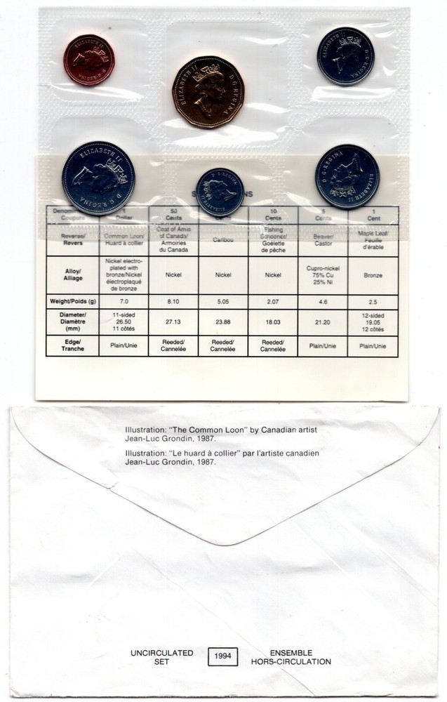 1994 Canada PL Uncirculated Proof Like Coin Set