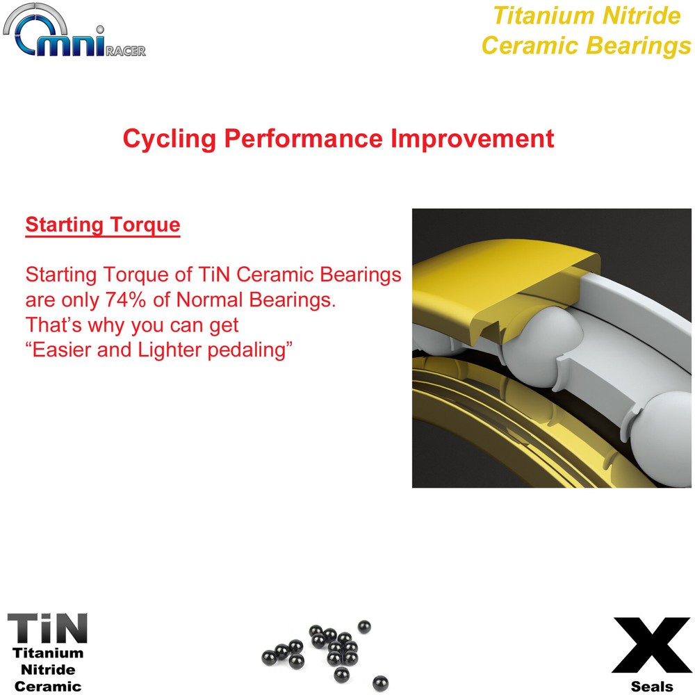 OMNI Racer WORLDS LIGHTEST CERAMIC Shimano Hollowtech Bottom Bracket: INSTALLED