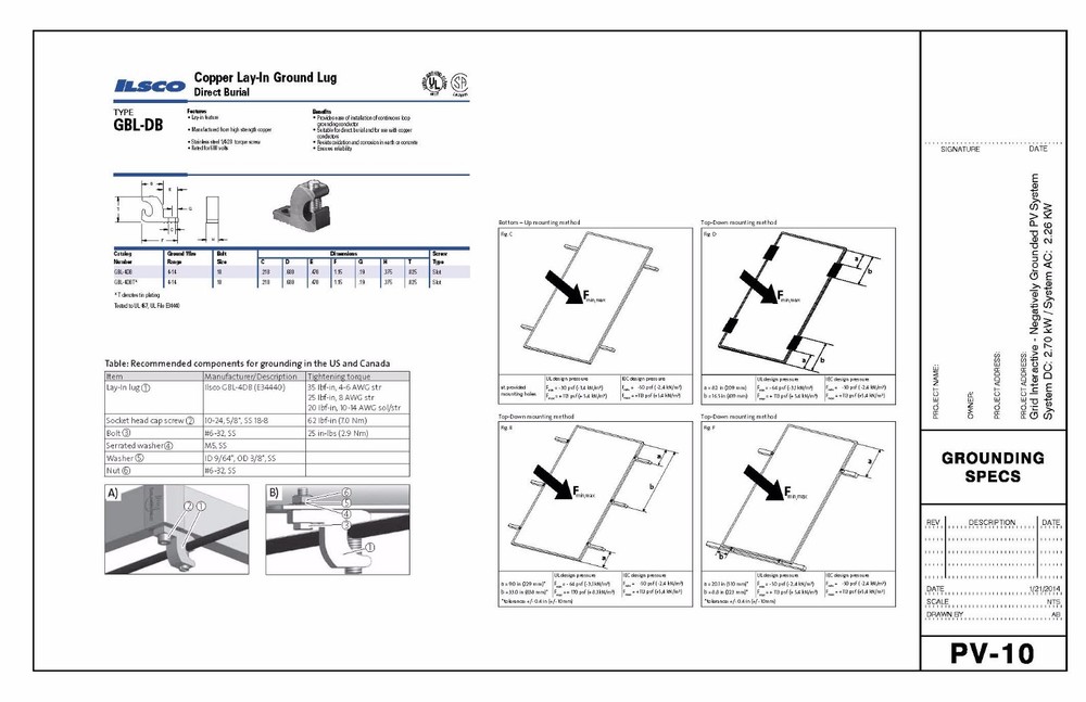 Residential Solar Permit Package Services