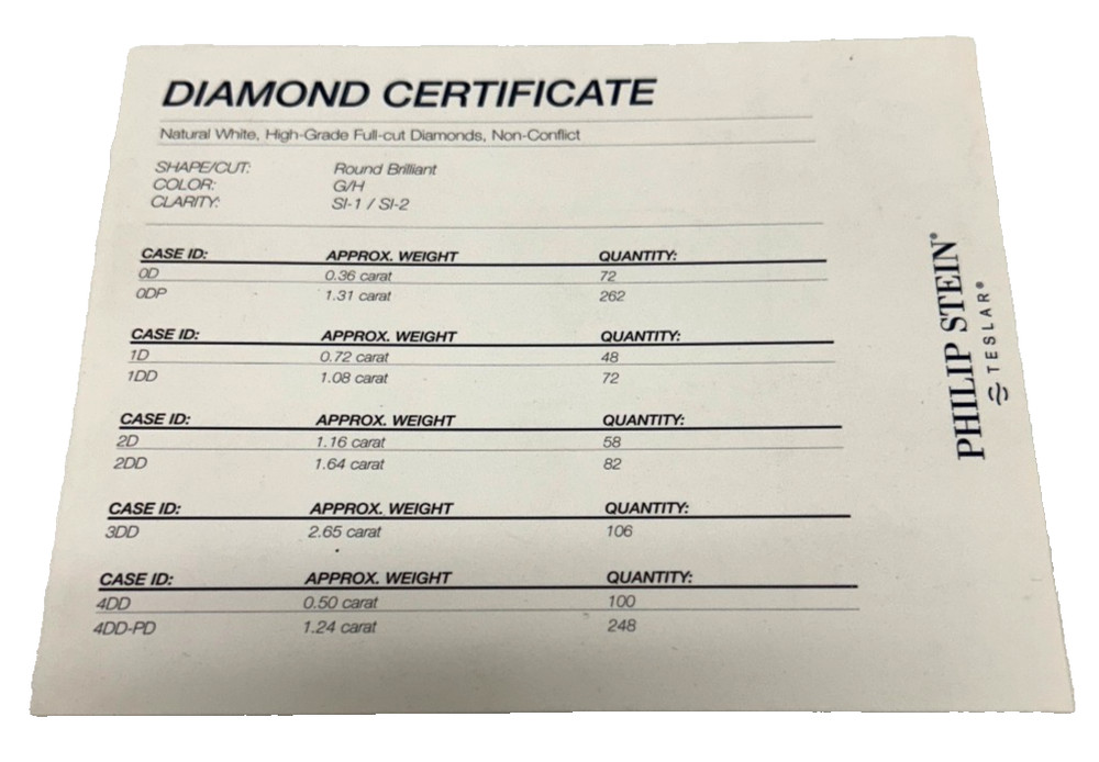 Philip Stein Diamond Certicificate