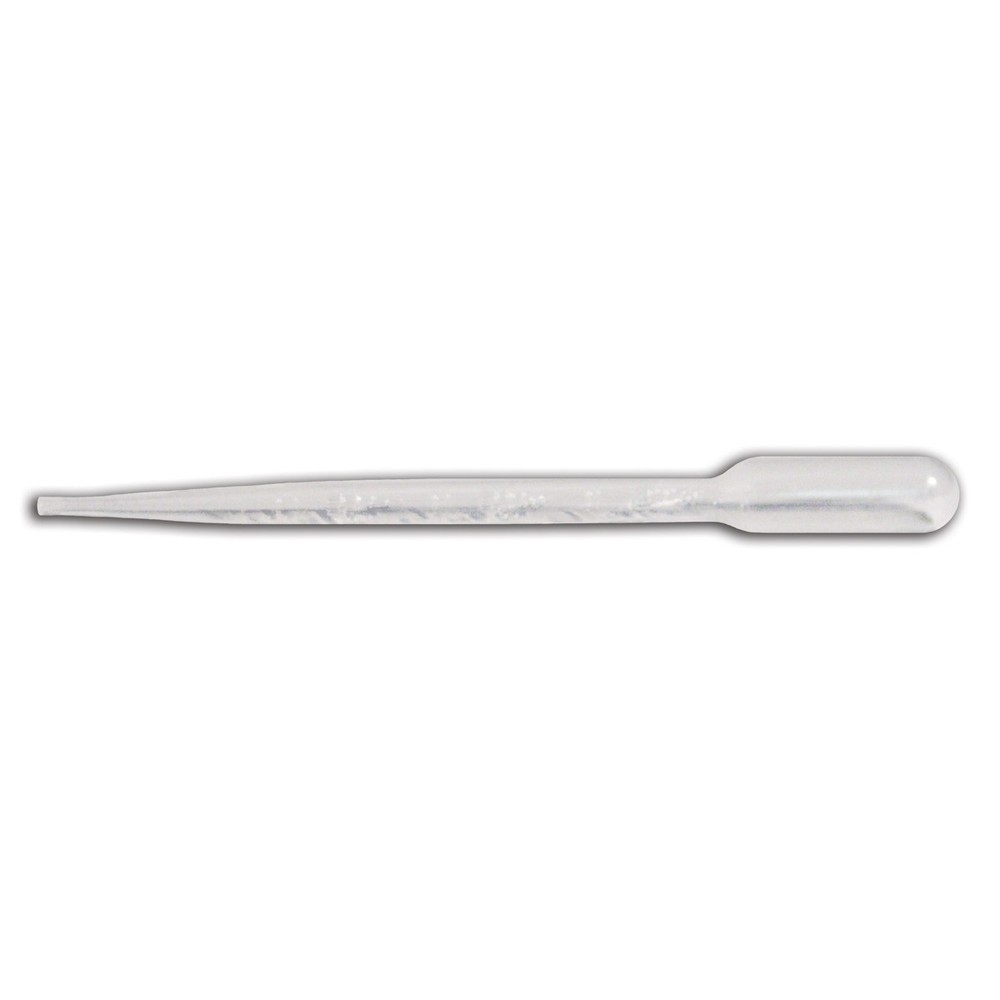 Ranger Pipettes 25pc POP Display Refill