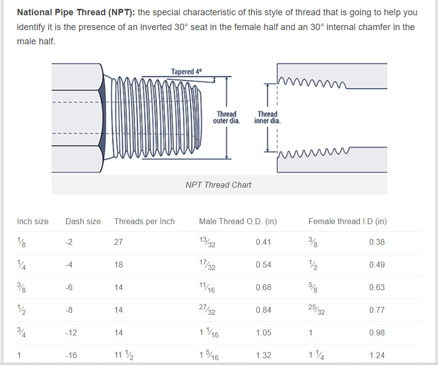 3/8" COMPRESSED AIR INLINE PARTICULATE FILTER / DESICCANT DRYER / COALESCING