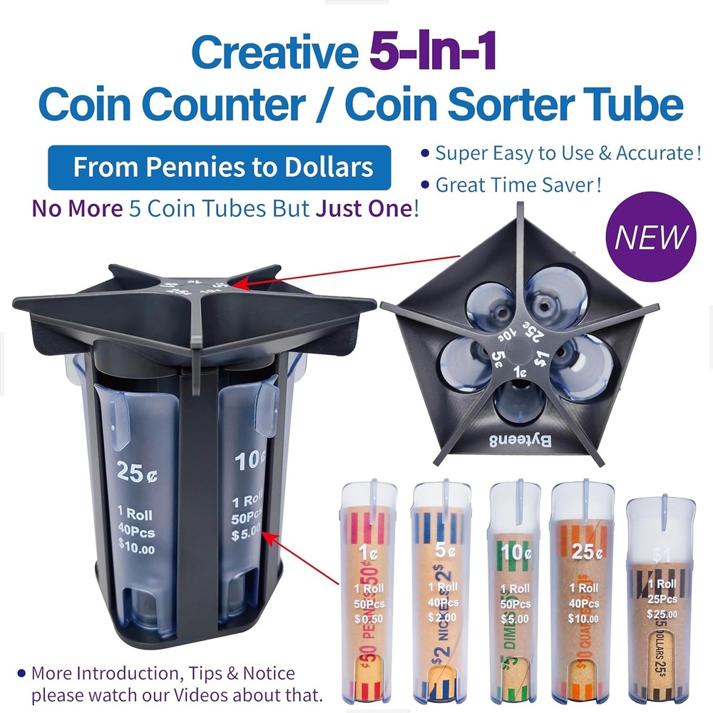 Multi-Function Coin Sorter 5-in-1 Organizer