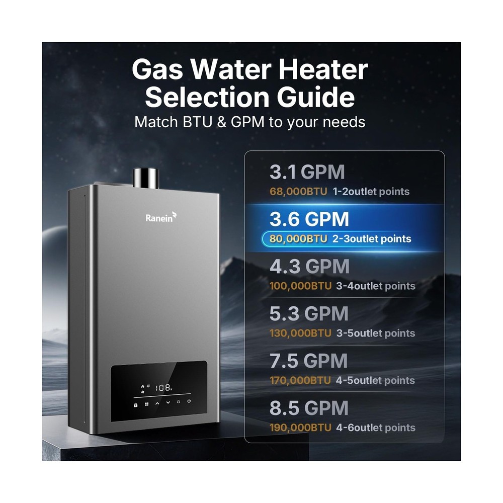 GEN II Ranein Propane Gas Tankless Water Heater Max 3.6 GPM, 80,000 BTU Indoo...