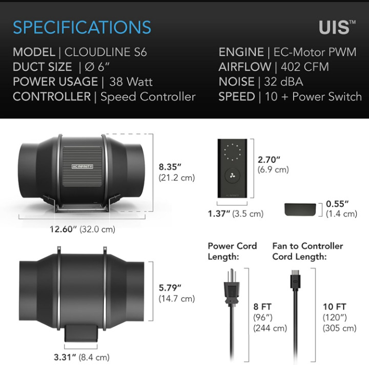 New CLOUDLINE PRO S6 Quiet 6" Inline Duct Fan with Controller