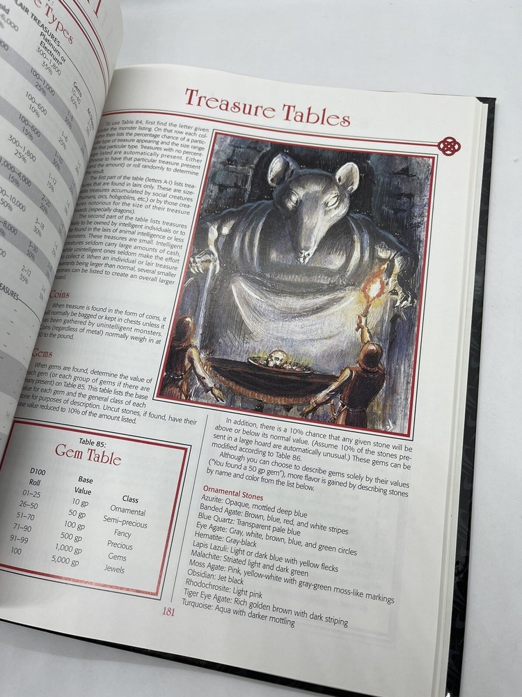 AD&D: Dungeon Master Guide - TSR 2160 - Collector Quality! - Dungeons & Dragons
