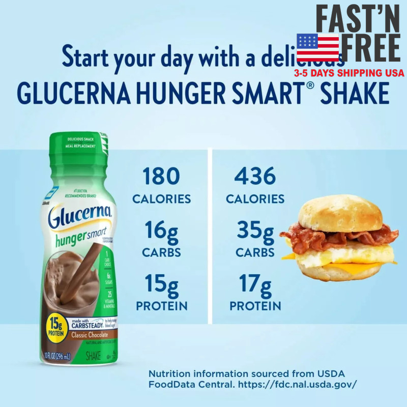 [2 Pack] Glucerna Hunger Smart Diabetic Protein Shake, Classic Chocolate, 10oz