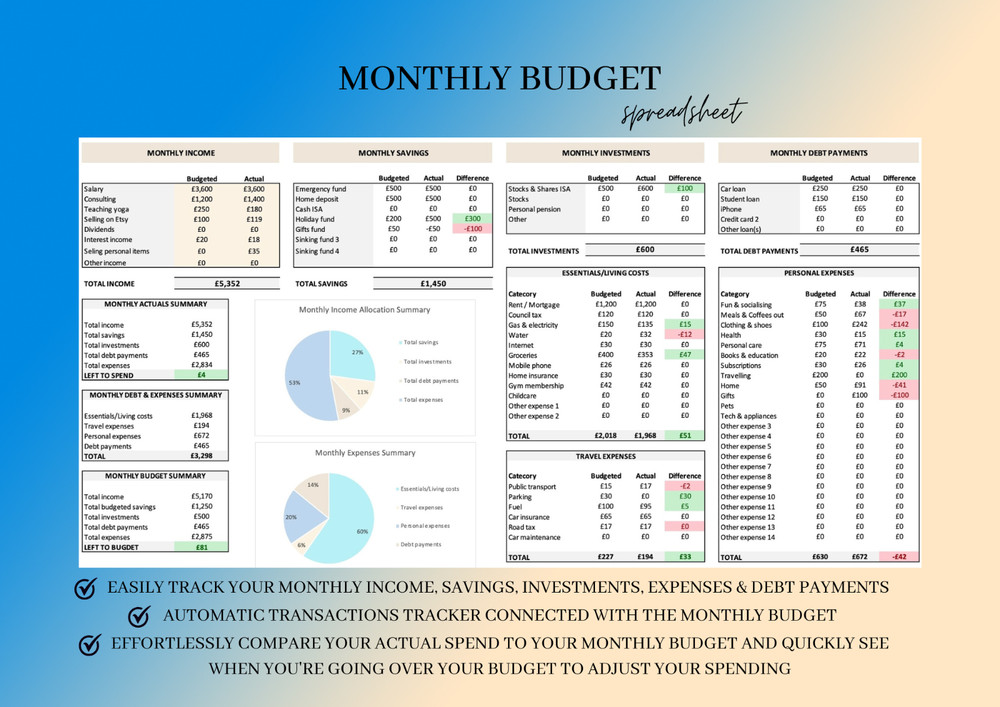 Annual Budget Planner - 2026 for Google Sheets, Excel Yearly Budget Tracker