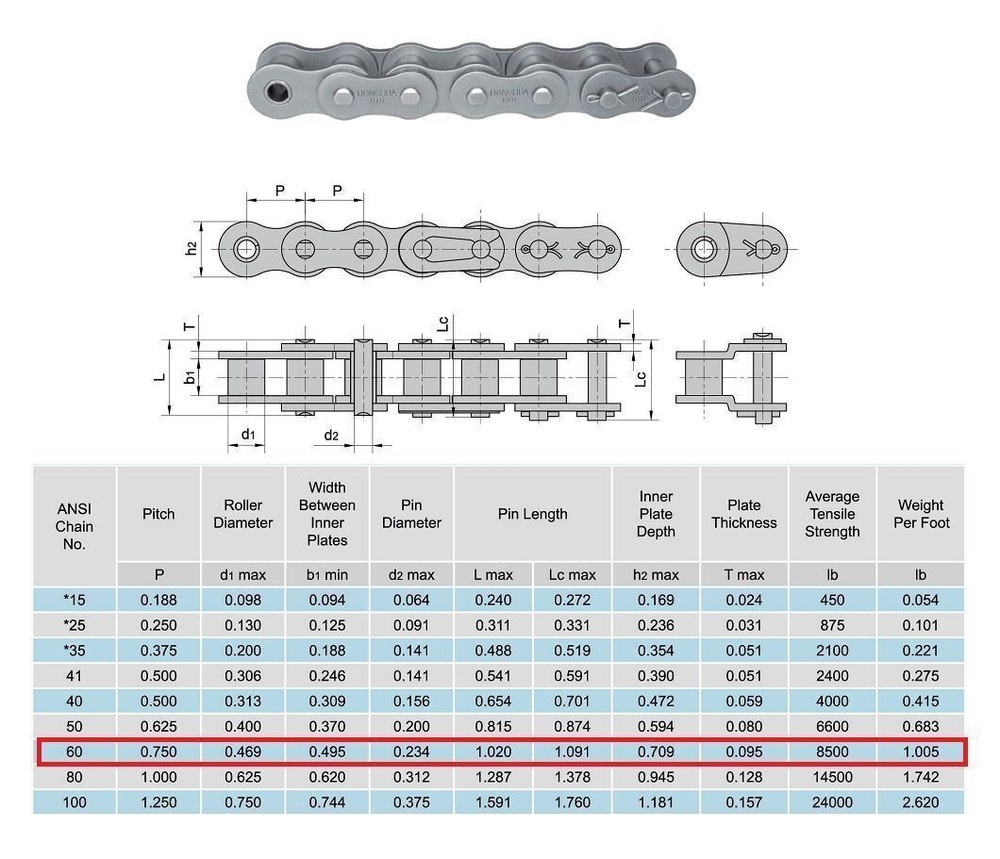 #60 Roller Chain 50 Feet with 5 Connecting Links