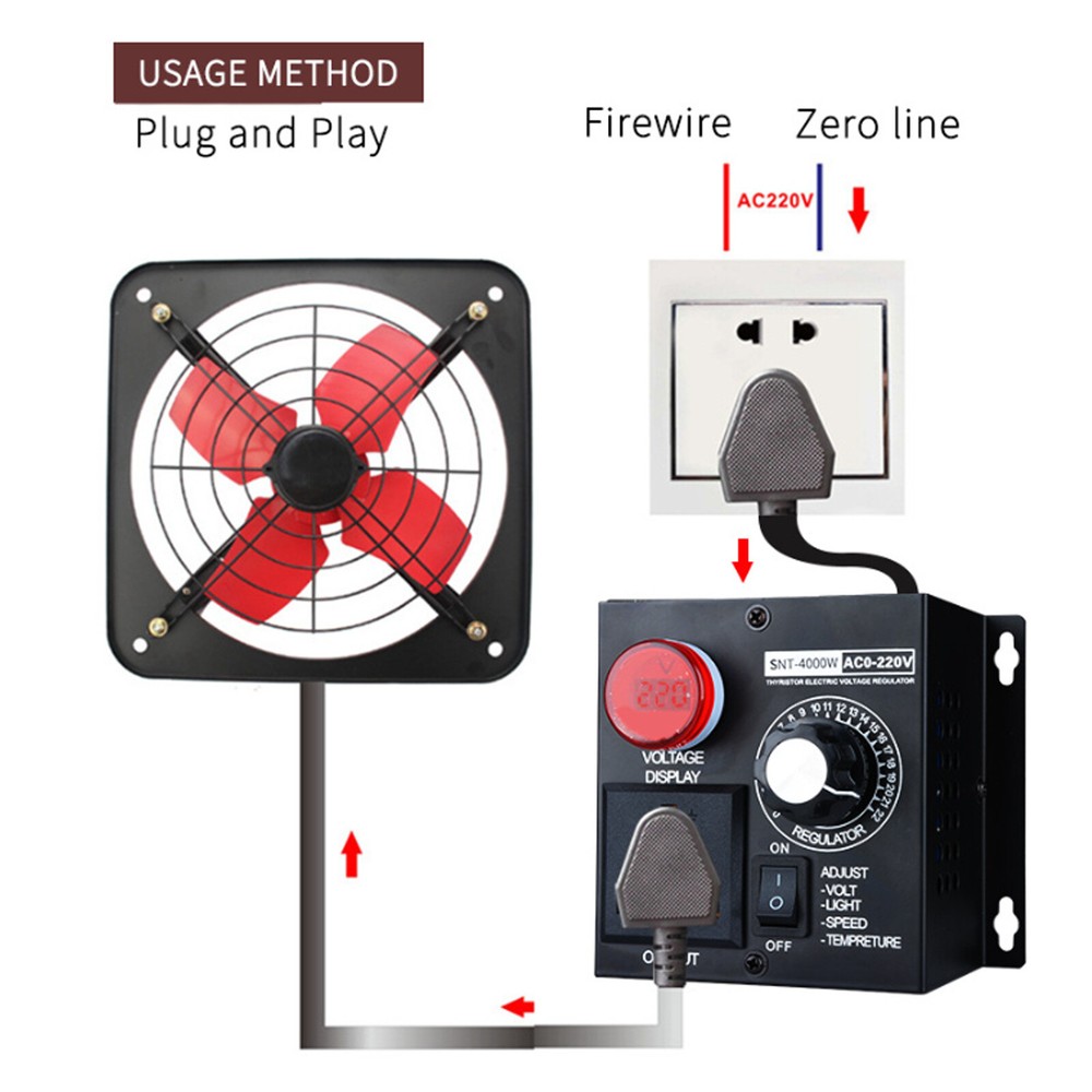 AC 120V~220V 4000W 15A Motor Variable Speed Controller Volt Regulator Dimmer