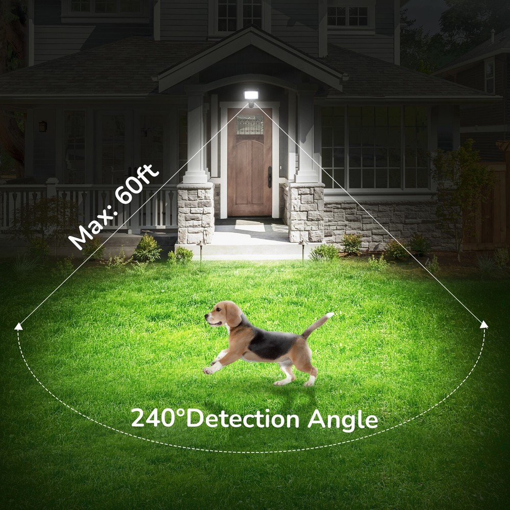 EDISHINE Motion Sensor, Automatic Dusk to Dawn,Motion PIR Sensor, Adjustable