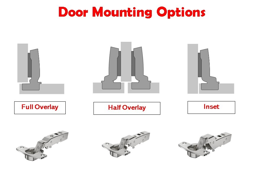 Hettich Sensys 110 Degree Hinges - SOFT CLOSE