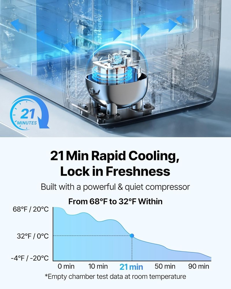 Car Refrigerator 37 QT APP Control Dual Zone