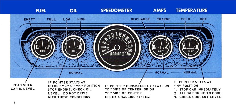 1966 Ford Mustang Owner's Manual