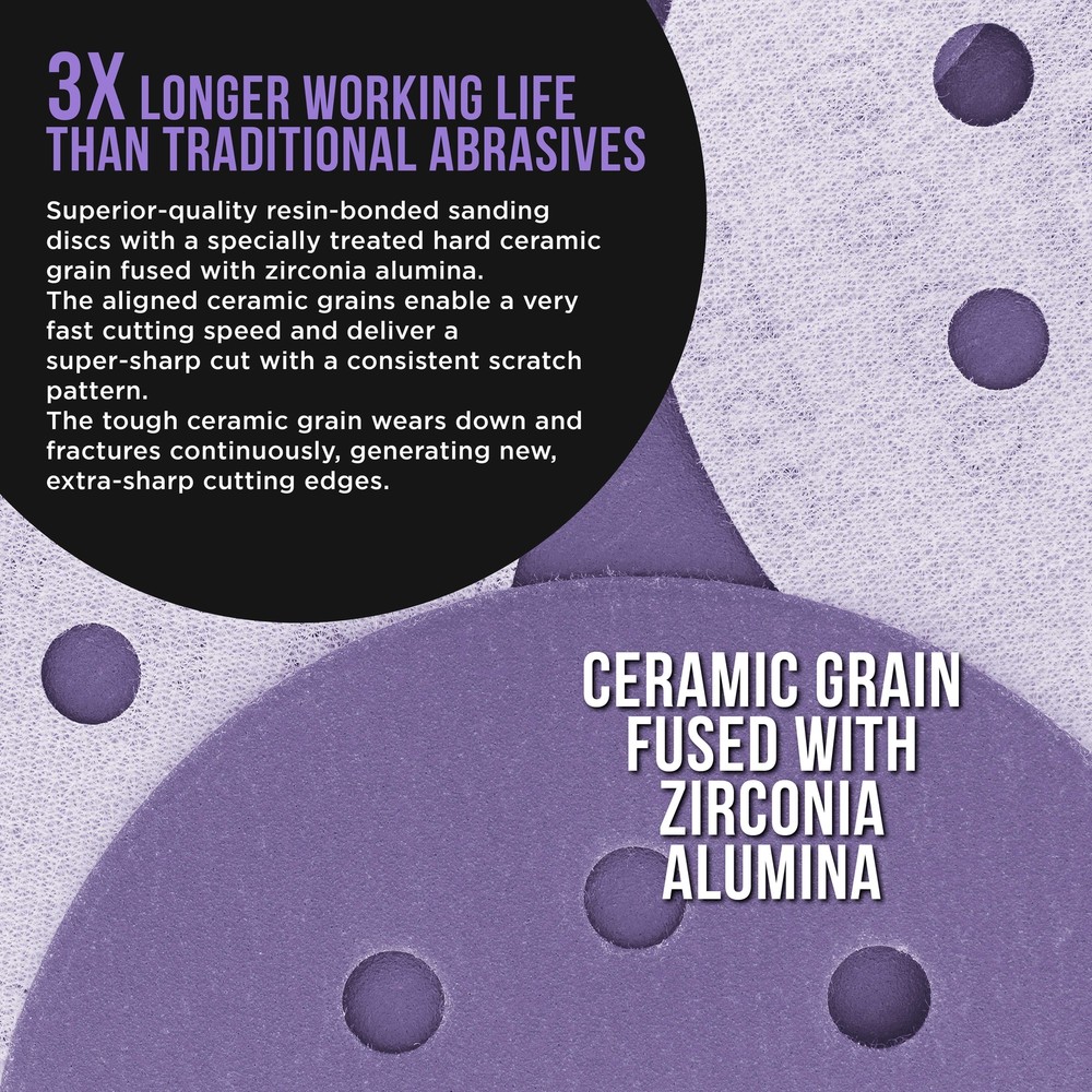 320 Grit 5" Ceramic Sanding Discs, 8-Hole, Box of 50 - Hook & Loop Sandpaper