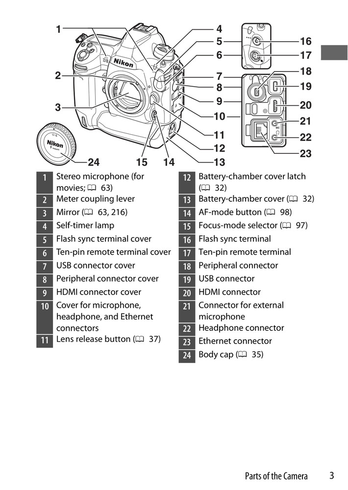 Nikon D6 — User Manual Owners Guide Reference — 312 Pg — Half Size 5.5x8.5