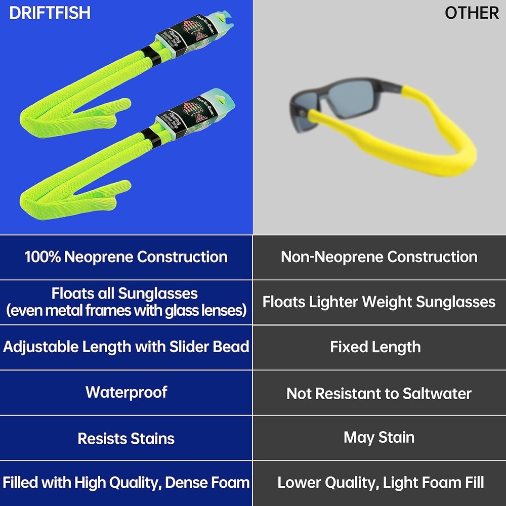 Neoprene Floating Sunglass Strap | Float Large Sunglasses 2 Pack Neon Green