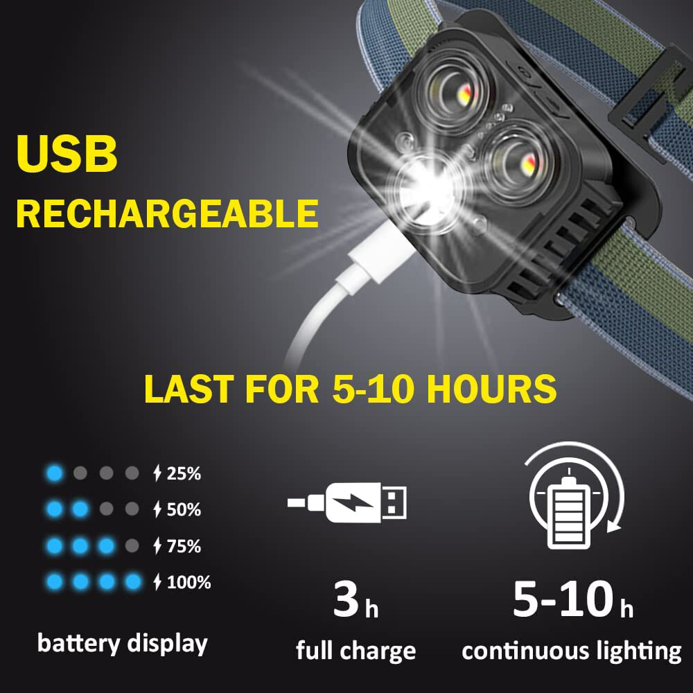 USB Rechargeable Headlamp Waterproof LED Headlight Head Torch Light Flashlight