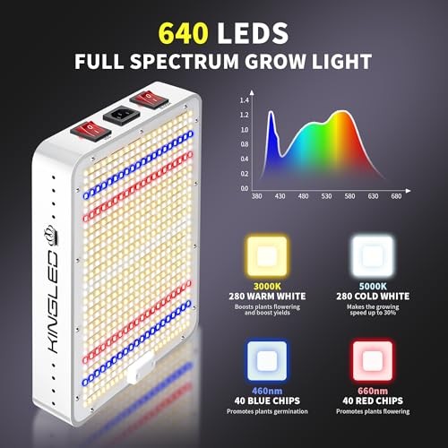 KingLED KP1000 LED Grow Lights with Yield LEDs 2x2ft Coverage Full KING1000